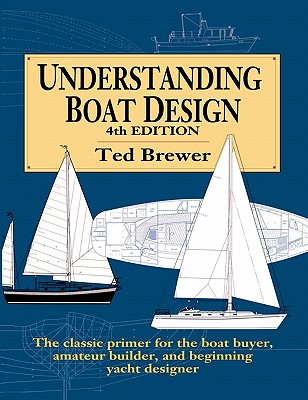 Denzici Kaitaplığı | Understanding Boat Design